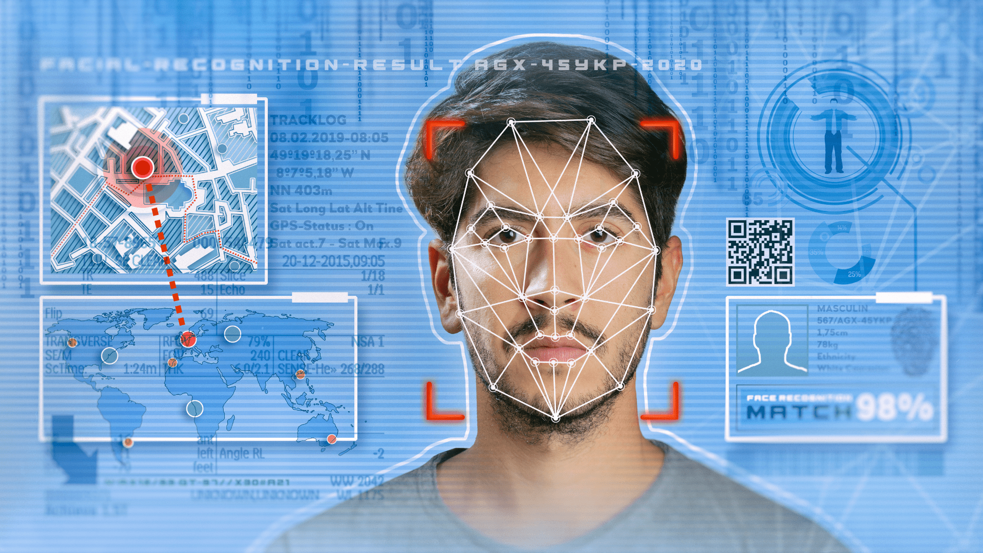 FACIAL RECOGNITION: Say Cheese to the Future of Check-In